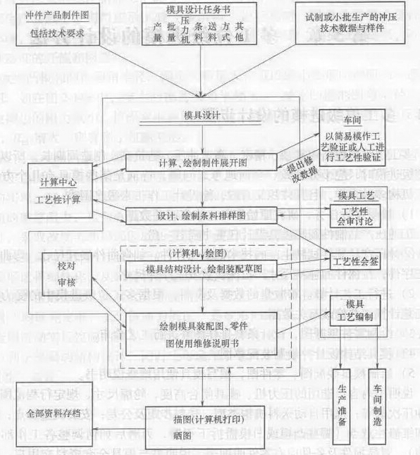 QQ截圖20160405125340.jpg